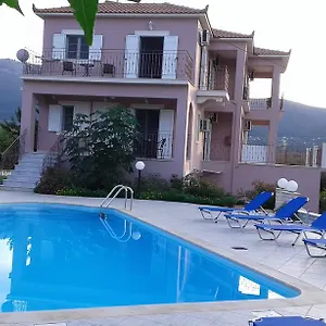 Ελέγξτε τη διαθεσιμότητα